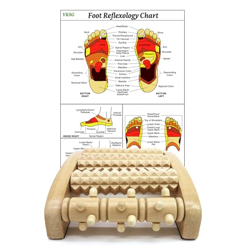 Foot Massager Roller (One Foot). Plantar Fasciitis & Pain Relief. Shiatsu & Acupressure Reflexology Tool, Myofascial Release, Trigger Point Acupuncture. (5.55x4.57x1.77 inch) - size: 5.55x4.57x1.77 Inch