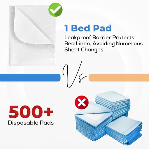 Utopia Bedding Washable Underpads 34" x 52" (Pack of 4), Waterproof Reusable Heavy Absorbency Incontinence Bed Pads for Adults, Kids, Elderly and Pets, Bedwetting Pads for Sofa and Couch (White) - color: White, size: 34x52 Inch (Pack of 4)