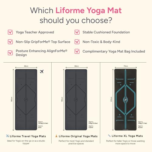 Liforme Travel Yoga mat – Patented Alignment System, Warrior-Like Grip, Non-Slip, Eco-Friendly, Ultra-Lightweight and Sweat Resistant, Made with Natural Rubber - color: Blue