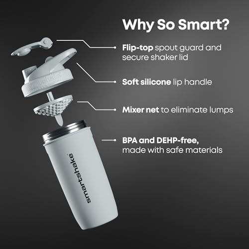 Smartshake Reforce Stainless Steel Protein Shaker Bottle - Non-Insulated Metal Gym Shaker Bottles – 900ml | 30oz – Solid Leakproof Screw Lid, BPA Free, DEHP Free, Game of Thrones - Dracarys - style: Dracarys