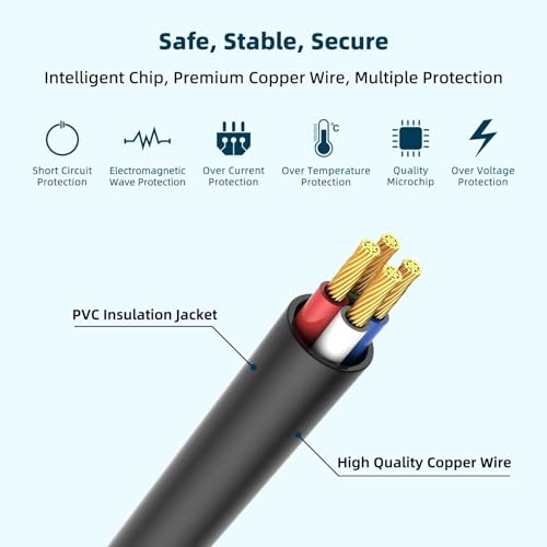 AC Adapter Charger Compatible with TB12 VPLI-RED-02A Vibrating Pliability Massage Foam Roller