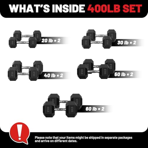 PAPABABE Dumbbell Set, Rubber Encased Home Gym Dumbbells, Weight Dumbbells for Women & Men, Hand Weights for Home Gym & Strength Training - size: 400 lb Set (Pair of 20, 30, 40, 50, 60), style: Chrome Grip