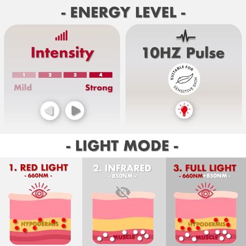 ALLOLO Red Light Therapy for Body, 3 in 1 LEDs Red Light Therapy Belt with Timer Remote Control, 660nm 850nm Infrared Light Therapy Pad for Body Waist Shoulder Knee, 39" x 7.7" Large Area - size: 39" x 7.7"