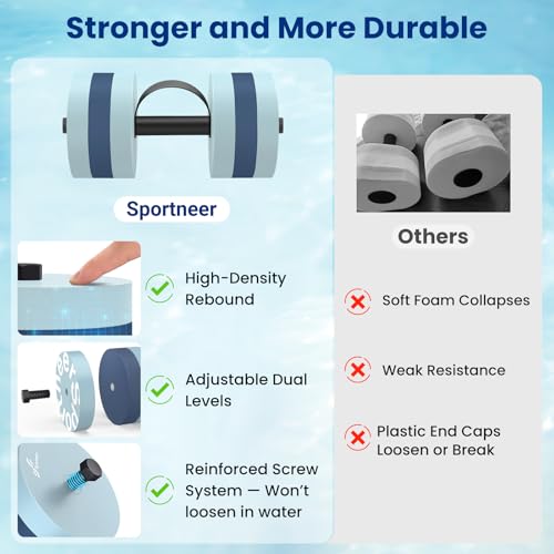 Sportneer Adjustable Resistance Water Weights: Pool Exercise Dumbbell Set of 2 EVA Foam Pool Weights with Handle Strip Aquatic Exercise Equipment for Water Aerobics - color: Blue