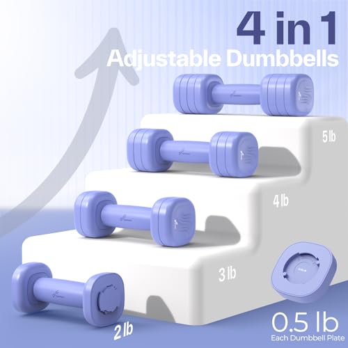 Adjustable Dumbbell Set of 2: Sportneer 4 in 1 Free Weights Dumbbells Set for Women, Hand Weights for Women at Home, Available in 5 lb × 2 and 10 lb × 2 Sets with Soft Rubber Handle for Home Gym Exercise Training - color: Bright Cornflower, size: 5lb × 2