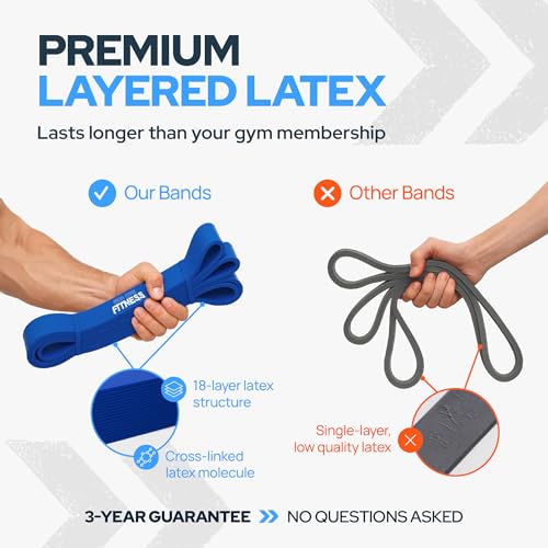 Iron Core Fitness Gym Quality Long Resistance Bands Multi Pack of 5- Loved by Fitness Pros for Group Workouts in Gyms, Boxes, Studios and Bootcamps. Perfect for Pull Ups, Strength Training, Mobility - color: #5 Green, X-Large