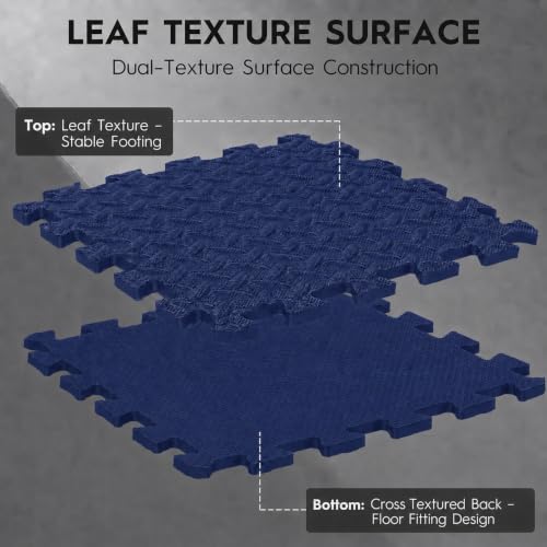 18pcs Puzzle Exercise Mat, 12.6"x12.6"x0.4", 18sqft EVA Interlocking Foam Floor Tiles, Protective, Water-Resistant Flooring for Home Gym & Workout Equipment - color: Deep Ocean Blue