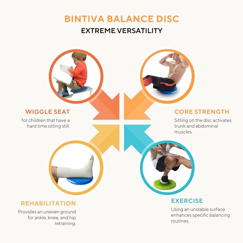 Wobble Cushion Balance Disc - Wobble Disc & Wiggle Seat, Balance Pads for Physical Therapy, Wobble Disk, Sensory Room Equipment - Wobble Seat - color: Black
