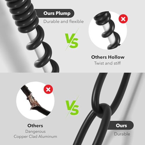 BN-LINK 15ft Outdoor Extension Cord, 15amps,12/3 SJTW Heavy Duty Power Cord, 3-Prong Grounded Plug, Weather Resistant, 1875W, Black, for Lawn, Garden, Appliances, ETL Listed - color: Black, size: 15FT