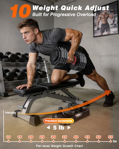Rendpas Adjustable Dumbbells Set 25/55/80lbs, 10-in-1/16-in-1 Free Weights Set, 1-Second Quick Adjust,Space-Saving Home Gym Strength Training for Men Women - size: 55LBS Pair-10 Weights