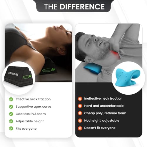 Neck and Shoulder Relaxer, Neck Stretcher Chiropractic Pillows for Pain Relief, Cervical Traction Device for Cervical Spine Alignment