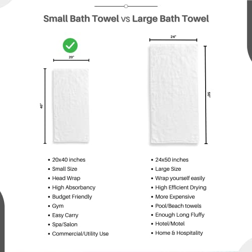 GOLD TEXTILES 12 Pcs New White (20x40 Inches) Cotton Blend Terry Bath Towels Salon/Gym Towels Light Weight Fast Drying - size: 12 Pack Economy Grade