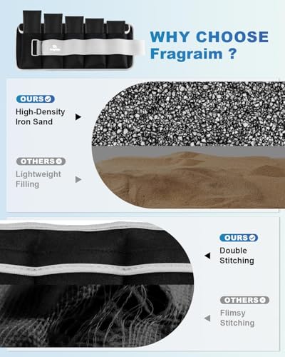 Fragraim Adjustable Ankle Weights 1-3/4/5/6/8/10/12/15/20 LBS Pair with Removable Weight for Jogging, Gymnastics, Aerobics, Physical Therapy - color: Grey, style: 6 lbs each( 12 lbs pair)
