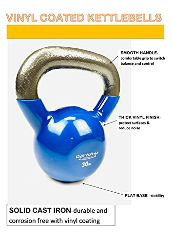 Vinyl Coated Cast Iron Kettlebell Weight - color: 25 LB + 30 LB - Green/Blue