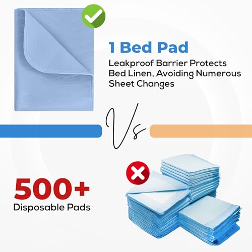 Utopia Bedding Washable Underpads 34" x 52" (Pack of 2), Waterproof Reusable Heavy Absorbency Incontinence Bed Pads for Adults, Kids, Elderly and Pets, Bedwetting Pads for Sofa and Couch (Blue) - color: Blue, size: 34x52 Inch (Pack of 2)