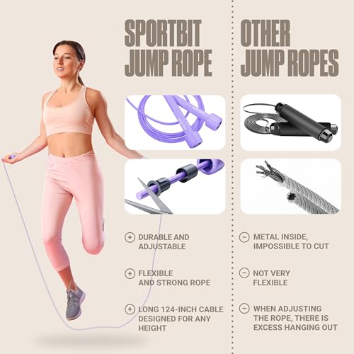 SPORTBIT Adjustable Jump Rope for Fitness and Exercise | Fitness and Exercise, Cardio, Boxing, and Weight Loss, Speed Rope, Men & Women - color: Purple