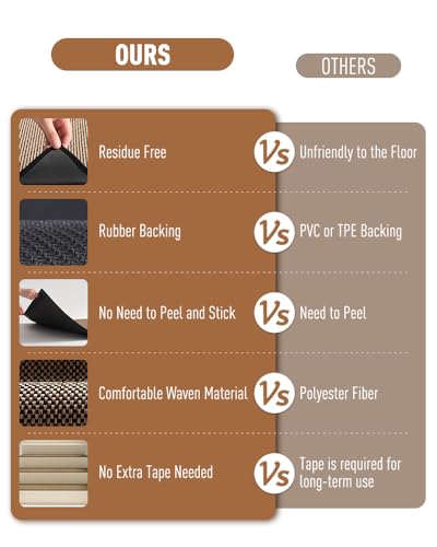 PADOOR Non Slip Stair-Treads Matching-Mat for Wooden Steps, Square Rubber Backing Non Slip Stair Landing Mat 30x30 inch - size: 30''x30'', style: Black