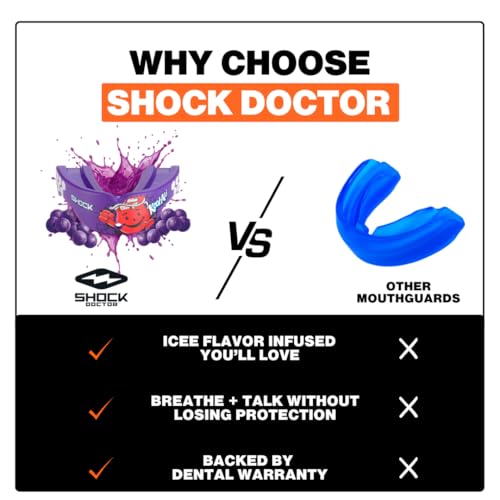 Shock Doctor Gel Max Power Sports Mouth Guard, Flavored Sports Mouthguard for Football, Lacrosse, Hockey, Basketball, Flavored Mouth Guard, Youth & Adult, Adult, Kool-Aid Grape OSFA