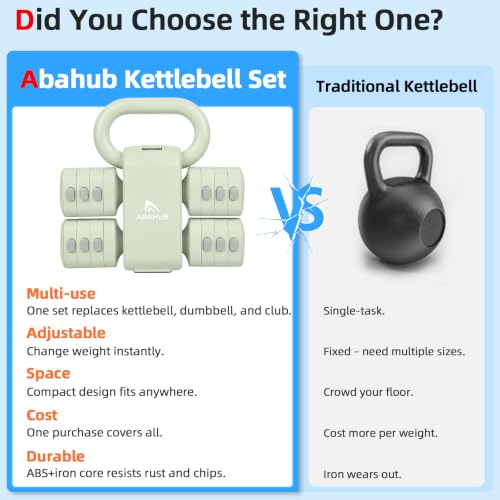 Abahub 2 in 1 Kettlebell & Dumbbell Set for Home Gym, Adjustable Weights Dumbbell Set with Kettlebell Grip Converter, Full Body Workout Kettlebell Set of 2 for Men Women - color: Green