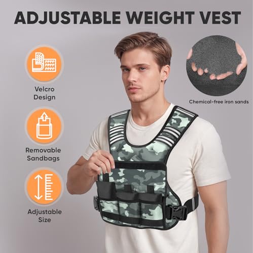 APEXUP Adjustable Weighted Vest, 4-10lb/12-18lb/20-32lb Vest with 6 Ironsand Weights and Large Pocket, Weight Vest for Men Women Strength Training, Running, Walking - color: Grey Camo, size: 20-32lbs