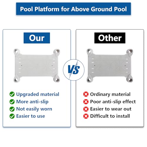 IWIWE Platform Replacement for Above Ground BiltMor Swimming Pool Step (Gery)