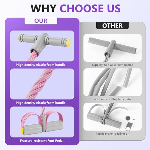 Upgraded Pedal Resistance Band with Handle, Soft Durable Fashion Puller Exercise with Thickened 6 Tension Ropes, Tube Pedal Resistance Device for Abdomen, Waist, Arm, Leg, Core/ABS - color: Gray & Pink