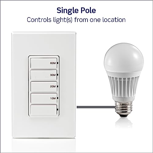 Leviton Countdown Timer Switch for Bathroom Fan and Household Lights,10-20-30-60 min,No Neutral Required,Single Pole,15A,1/2HP/9.8A Fan/Motor,DT160-1LW,White,(Pack of 10) - style: 10-20-30-60 min, No Neutral Required (Pack of 10)