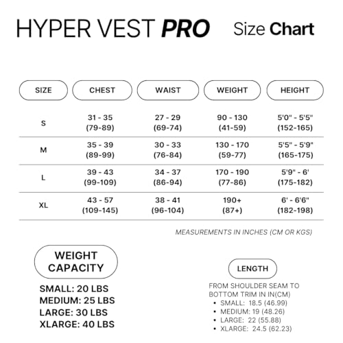 Hyperwear Hyper Vest PRO Adjustable Weighted Vest for Men and Women — Running, Walking, HIIT, Bone Density & Osteoporosis Exercise — No-Bounce Steel Micro-Weights, Slim Fit, Up to 40 lbs - color: Heather Gray 20 lb, size: Small