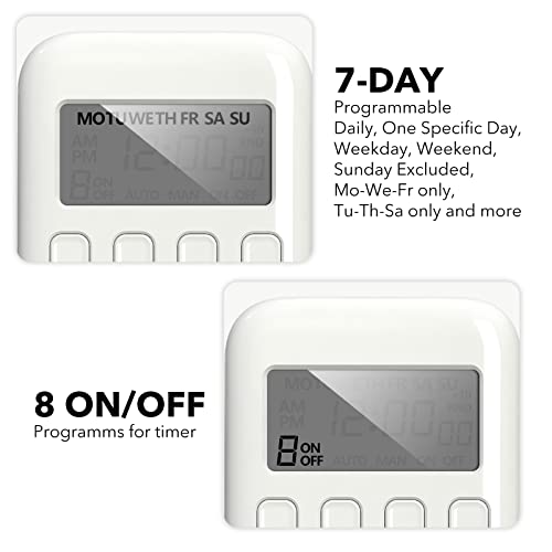 BN-LINK Digital Outlet Timer for Light, 7 Days Programmable Timer for Lamps | Single Plug In Timer for Electrical Outlets Indoor, 8 ON/OFF Programs, 3 Prong Grounded Oultet, Vacation Mode, ETL Listed - color: 3-prong Outlet(front)
