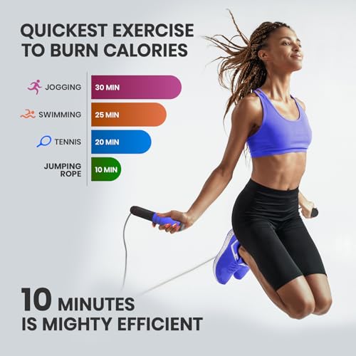 multifun Digital Jump Rope with Smart Counter & Timer - Adjustable Speed Skipping Rope for Fitness, Weight Loss, Boxing, MMA - Tangle-Free Ball Bearings & Anti-Slip Handles for Men, Women, Kids.(Check 2026 New Evolution for 3s Rope Swap) - color: Blue