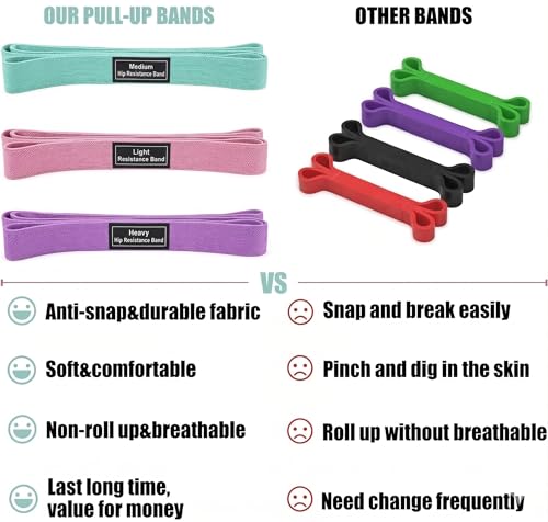 Long Resistance Bands for Working Out Women, Fabric Resistance Band, Stretch Bands for Exercise Bands Resistance Bands Set for Physical Therapy, Elastic Bands for Exercise - color: Mint/Pink/Violet