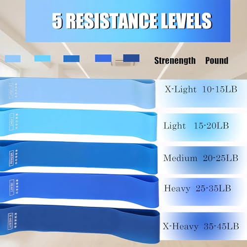 7PCS Resistance Bands Set, 6-Tubes Pedal Resistance Bands with Handles, 5pcs Elastic Workout Band for Physical Therapy, Stretching, Strength Training, Home Gym Equipment for Women Men (Blue) - color: Blue