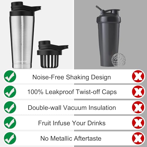 Greatyos Stainless Steel Shaker Bottle with Noise-Free Design - Patented 24 oz Insulated Metal Shakers Bottles Cup for Protein Mixes and Pre Workout 100% Leak Proof (Steel) - color: Steel