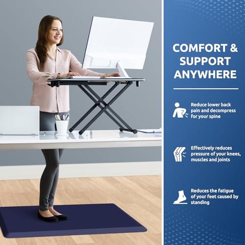 KitchenClouds Kitchen Mat Cushioned Anti Fatigue Rug 20"x32" Water Resistant, Non Slip, Standing and Comfort Desk/Floor Mats for House Sink Office (Blue) - color: Blue, size: 32"L x 20"W x 0.8"Th