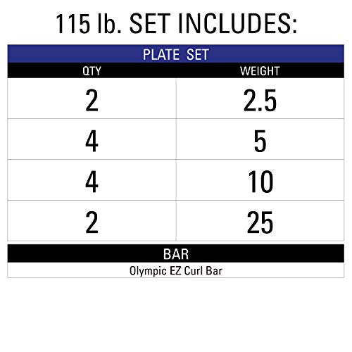 XMark EZ Curl Bar or Olympic Weight Set with EZ Curl Bar, Weight Plate Set - style: 04) BAR AND 115 LB SET