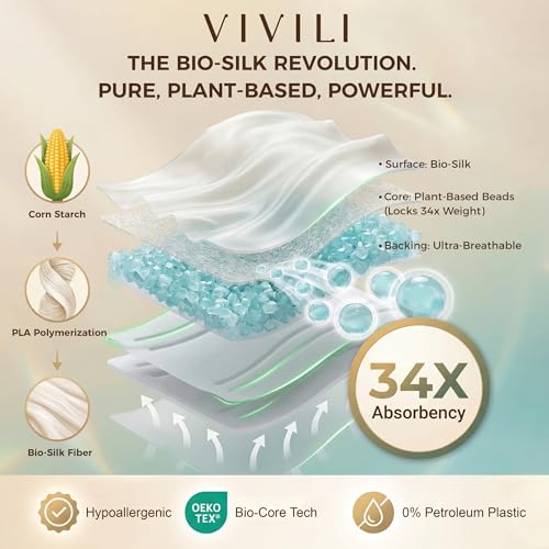 Postpartum Pads XXL Overnight 16.5" (28ct) | 17x Drier, Zero Re-Wet | pH 4.5 Balanced for Sensitive Skin | Plant-Based PLA | Unscented Heavy Flow - size: Overnight-28ct