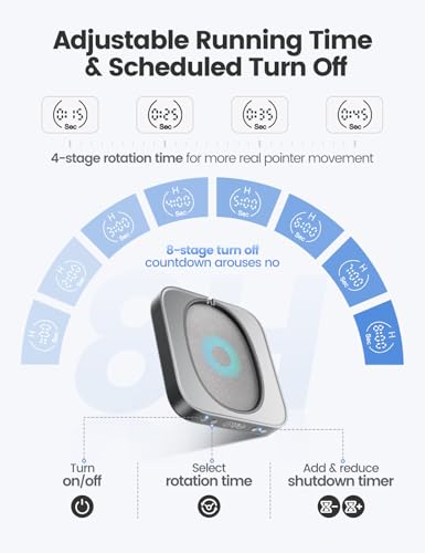 meatanty Undetectable Mouse Mover with APP Remote Control and Timer Function, Super-Silent Mouse Jiggler Device Move Randomly, Automatic Wiggler Shaker Giggler Keep Computer Laptop Active - style: Mechanical Mouse Jiggler with App