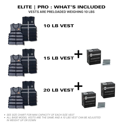 Hyperwear Hyper Vest PRO Adjustable Weighted Vest for Men and Women — Running, Walking, HIIT, Bone Density & Osteoporosis Exercise — No-Bounce Steel Micro-Weights, Slim Fit, Up to 40 lbs - color: Heather Gray 20 lb, size: Medium