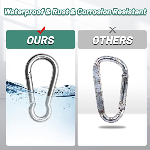 Pixel Panda Heavy Duty Carabiner 1000lbs for Gym & Outdoor - color: 4pcs-3.15inch Silver