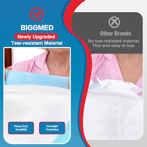 BIGGMED Tear-Resistant Incontinence Bed Pads 40'' x 36'' (50 Count ) with 130 Gram Heavy Duty Disposable Underpads Chucks Pads for Adults, Kids & Elderly | Protection Pads for Bed, Sofa, and Chair - size: 40"x36"- 50 Count (Tear-resistant)