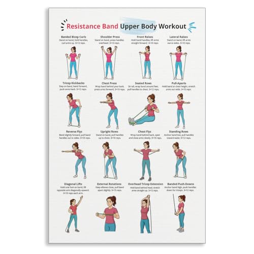 Resistance Band Workout Poster, Upper Body Resistance Band Exercises Charts for Women, Home Workout Canvas Wall Art, Core Strength Training and Fitness Guide Gym Wall Decor 12x16in Unframed - color: Upper Body-Unframed, size: 16"L x 12"W