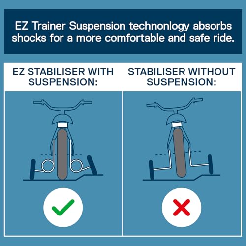 WELDTITE Essentials Adie Ez Trainer Suspension Stabilisers for Children's Bikes, Compatible with 12", 14" & 16" Wheels - White (1 Pair)