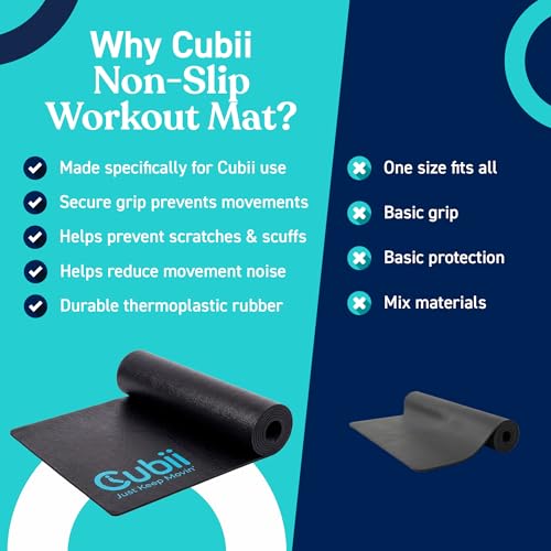 Cubii Non-Slip Mat for Under Desk Ellipticals, Floor Protection Exercise Surface for Bike, Fitness Equipment & Indoor Cycling, Home Gym Use, 24" x 18"