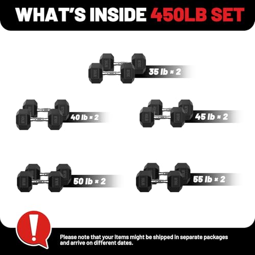 PAPABABE Dumbbell Set, Rubber Encased Home Gym Dumbbells, Weight Dumbbells for Women & Men, Hand Weights for Home Gym & Strength Training - size: 450 lb Set (Pair of 35, 40, 45, 50, 55), style: Chrome Grip