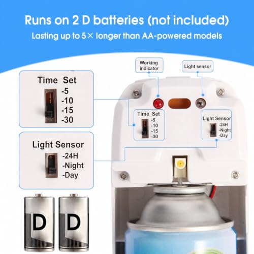 Automatic Air Freshener Spray Dispenser, Custom Timing (Day/Night/24H, 5/10/15/30 min interval), Wall Mounted/Free Standing, Home& Commercial, Glade& Airwick Refill Can, 2 D batteries, Milas-D - color: White, size: 1 Count (Pack of 1)