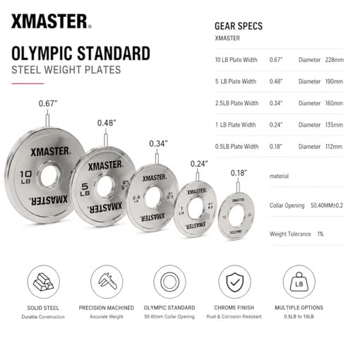 XMASTER FITNESS Chrome Steel Change Plates - size: 5LB Pair