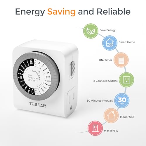 TESSAN Outlet Timer, Mechanical 24-Hour, 2 Pack | Dual 3-Prong Sockets, 30-Minute Intervals, For Lamps, Christmas Lights, Fans, Indoor Use