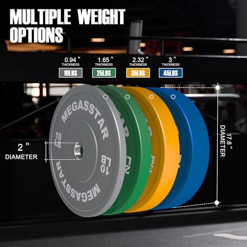 Olympic Bumper Plates, 2-Inch Rubber Weight Plates Set – Color-Coded Heavy Duty Bumper Plates for Home Gym, Strength Training & Weight Lifting - size: 70LBS SET(10LBSx2,25LBSx2)