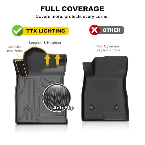 Floor Mats for Chevy Trax 2024 2025 2026 LS/1RS/LT/2RS/ACTIV All Models | TTX LIGHTING Floor Liners Custom Fit for Chevrolet Trax 1st and 2rd Row Car Mats Interior Accessories - style: Floor Mats