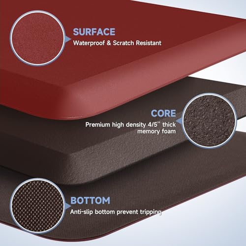 StepRite 4/5 Inch Thick Kitchen Mat Anti Fatigue Mat Kitchen Rugs Kitchen Decor Non-Slip, Stain & Water Resistant, Kitchen Mats Desk Mat for Kitchen, Office, Workshop, Red, 17'' x 47'' - color: Red, size: 48"L x 17"W x 0.8"Th